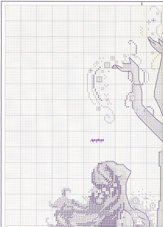 Schema punto croce Mermaids 7