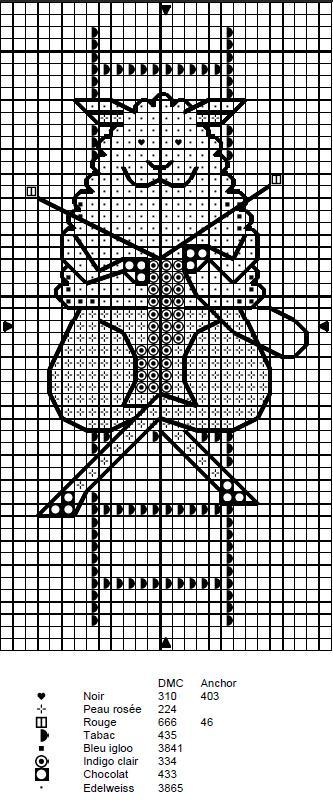 Schema punto croce Pecora lavora la lana 1