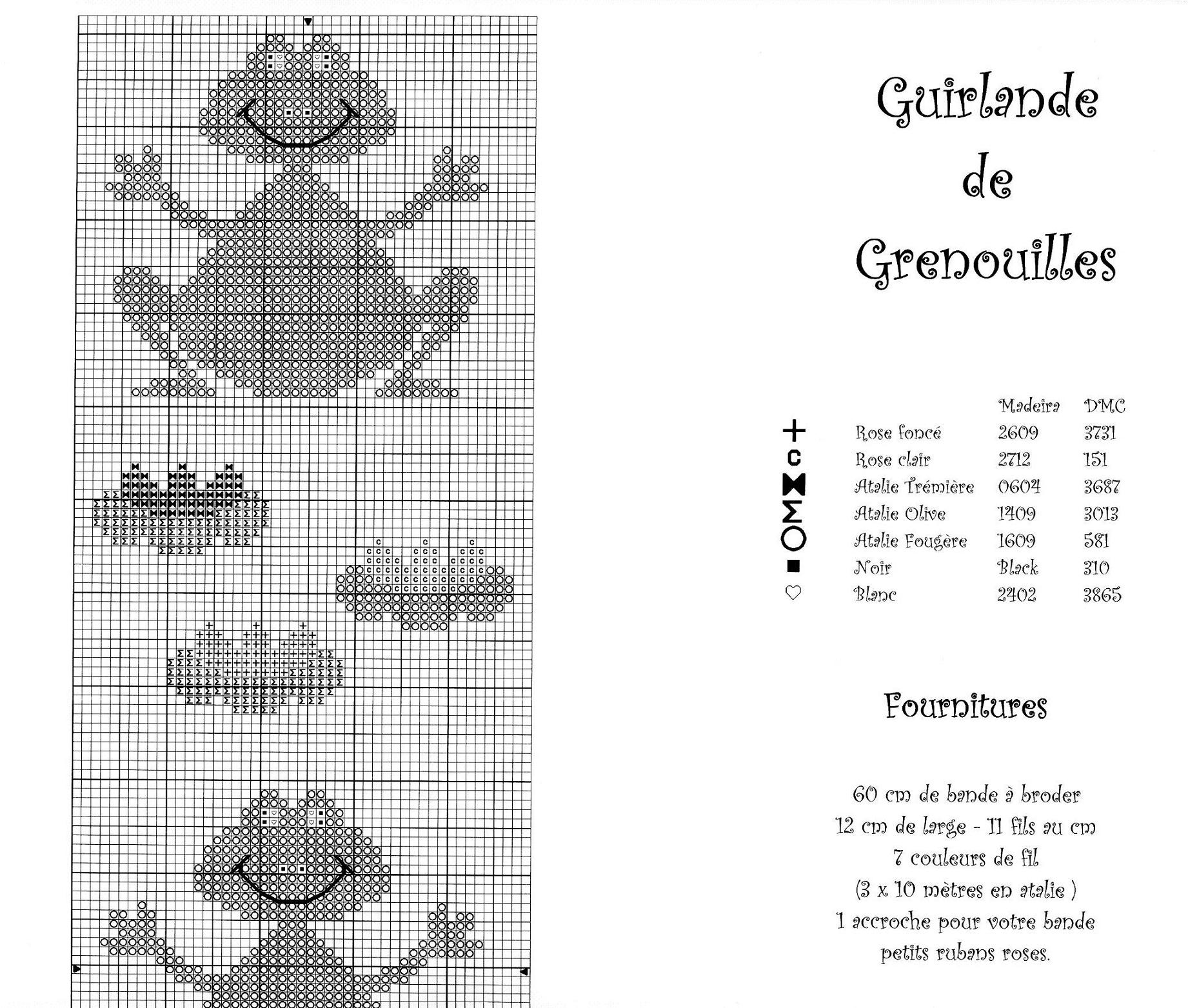 Schema punto croce Rana a1