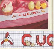 Schema punto croce Abc-in-cucina-1