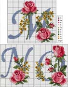 Schema punto croce Abc-rose-3