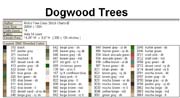 Schema punto croce Dogwood-trees-7