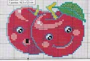 Schema punto croce Frutta-contenta