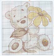 Schema punto croce Orsetto-fiore