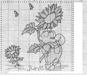 Schema punto croce Winnie-giugno