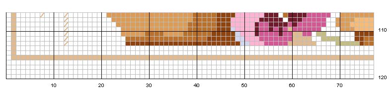 Schema punto croce Vasi fiori 2