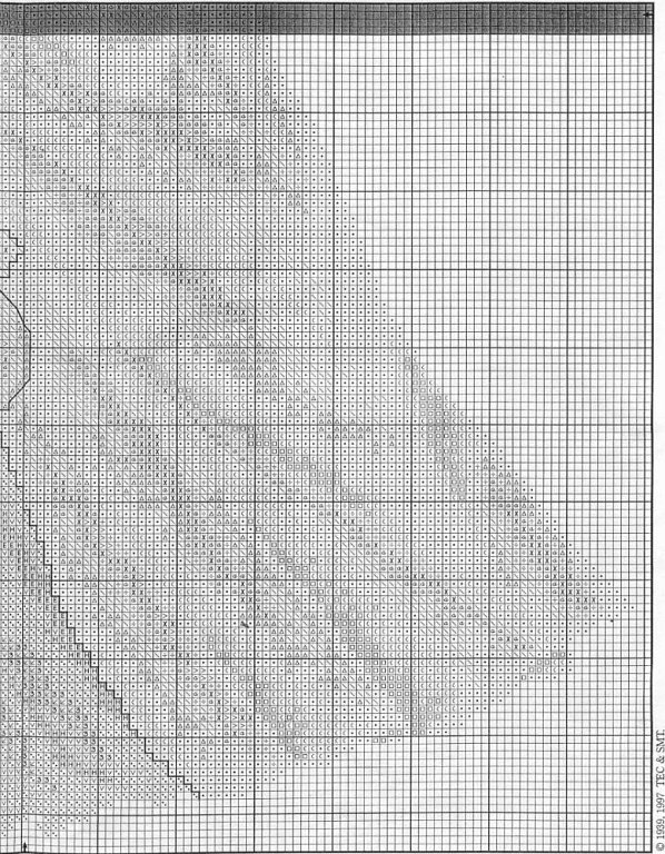 Schema punto croce Vestito rossella 12