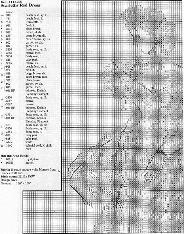 Schema punto croce Vestito rossella 15