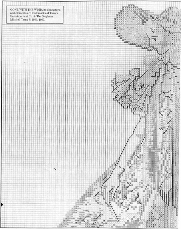 Schema punto croce Vestito rossella 2