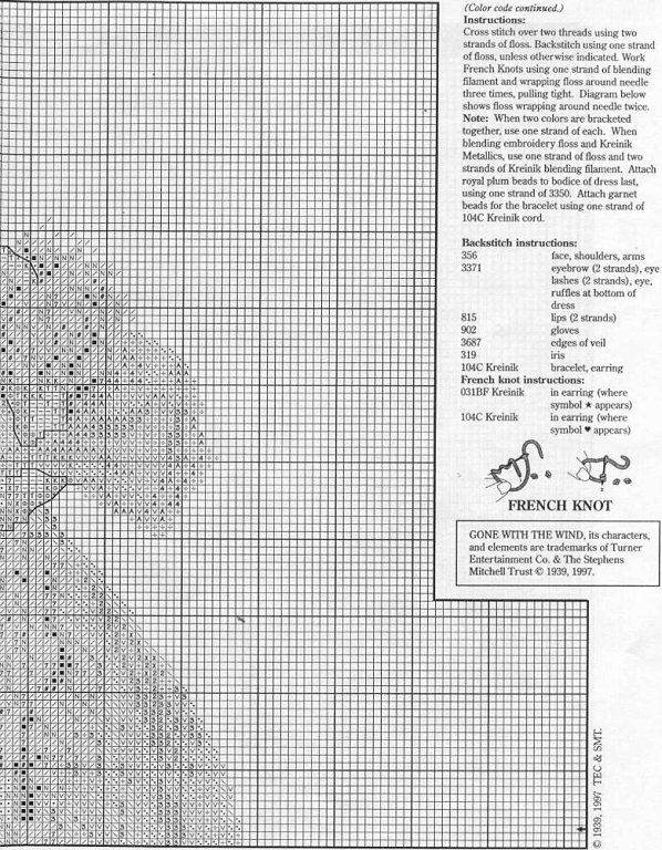 Schema punto croce Vestito rossella 20