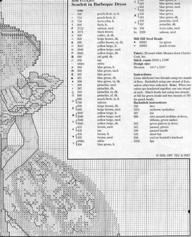 Schema punto croce Vestito rossella 4