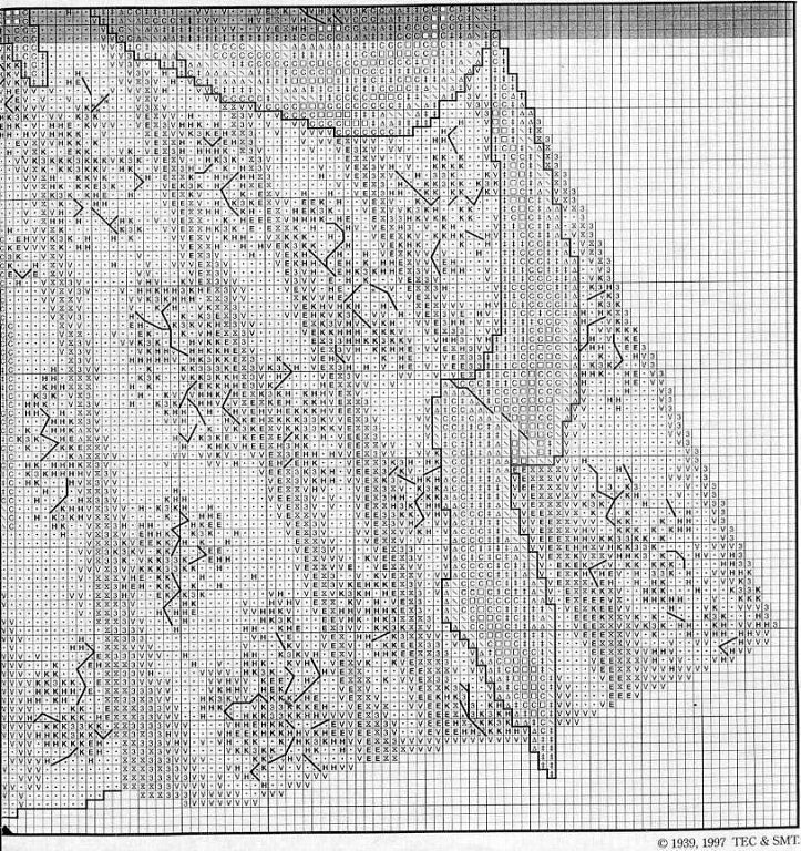 Schema punto croce Vestito rossella 7