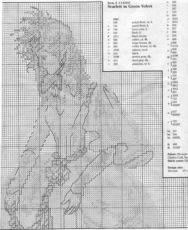 Schema punto croce Vestito rossella 8