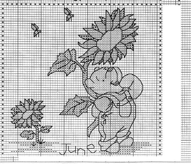 Schema punto croce Winnie giugno