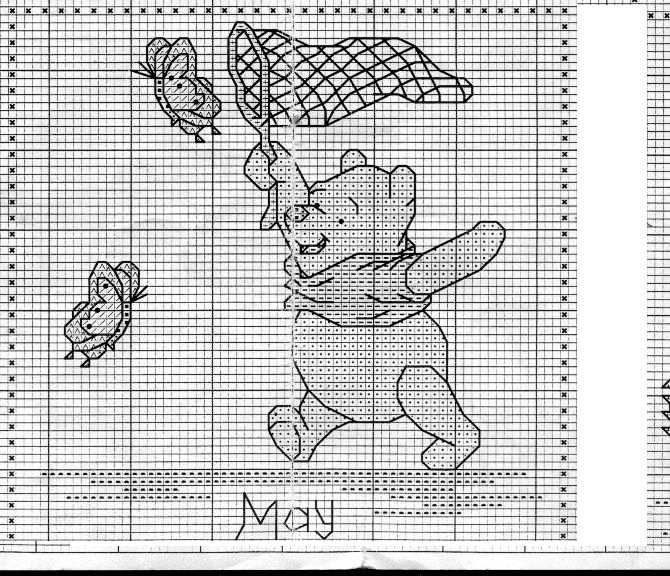 Schema punto croce Winnie maggio