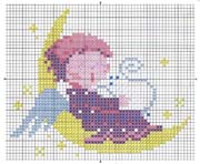 Schema punto croce angelo su luna