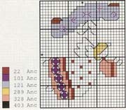 Schema punto croce angelo 