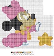 Schema punto croce minnie1