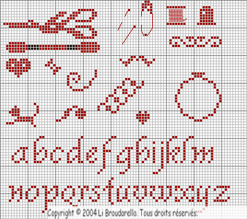 Schema punto croce Accessori ricamo