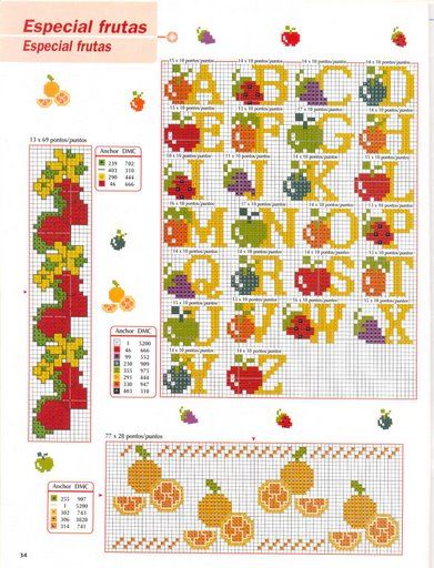 Schema punto croce Alfabeto frutta