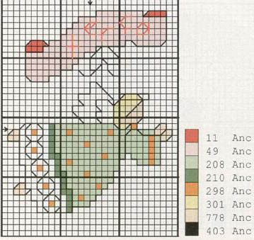 Schema punto croce Angelo 2