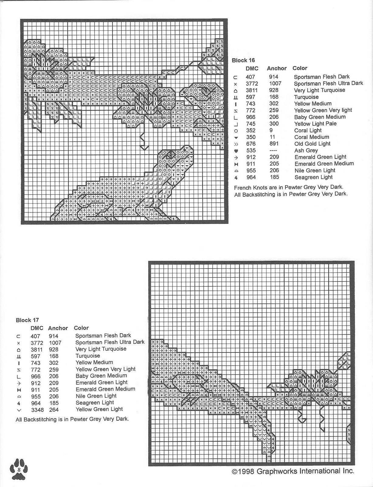 Schema punto croce Arca noe 14