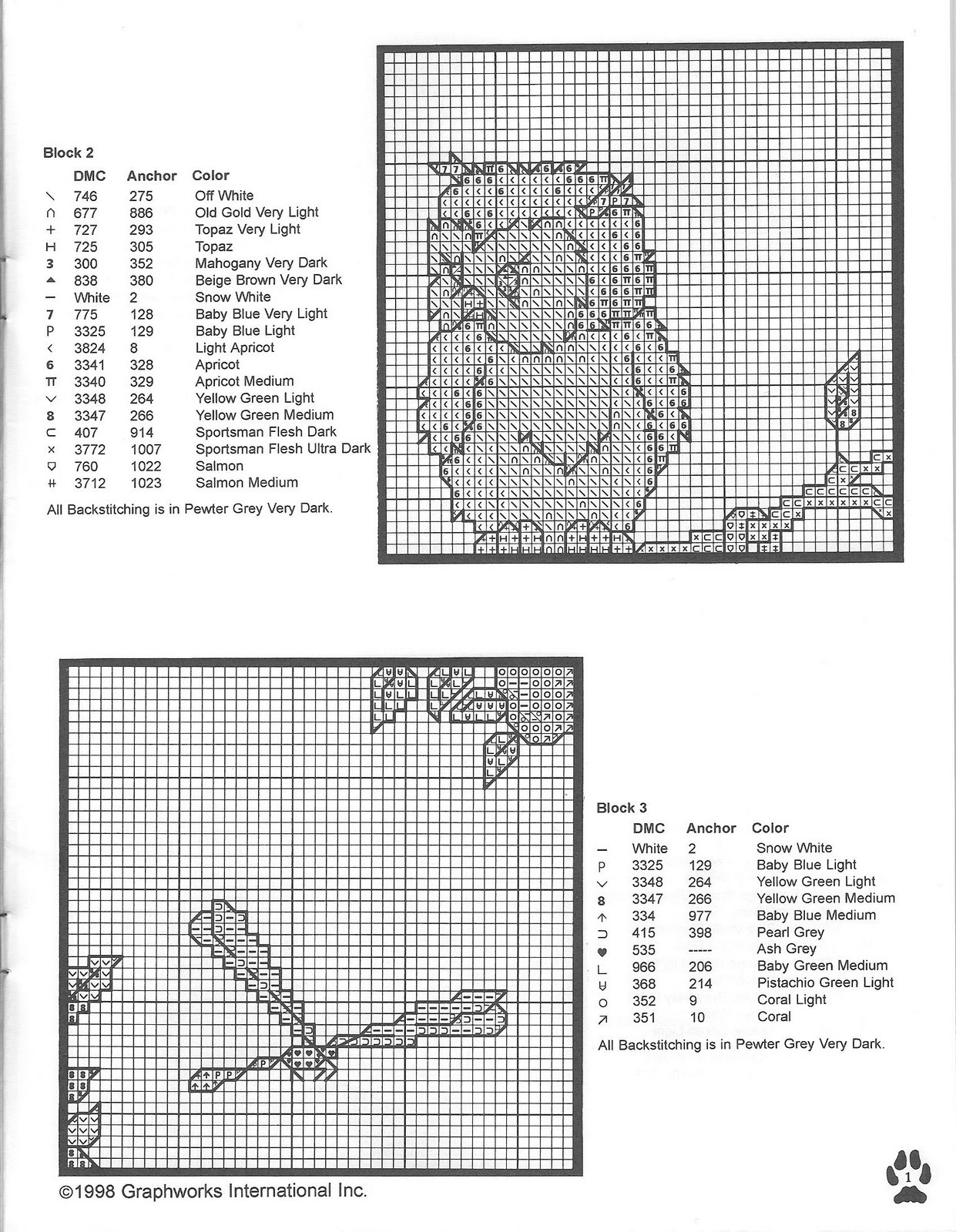 Schema punto croce Arca noe 2