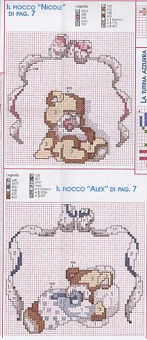 Schema punto croce Baby orsetto