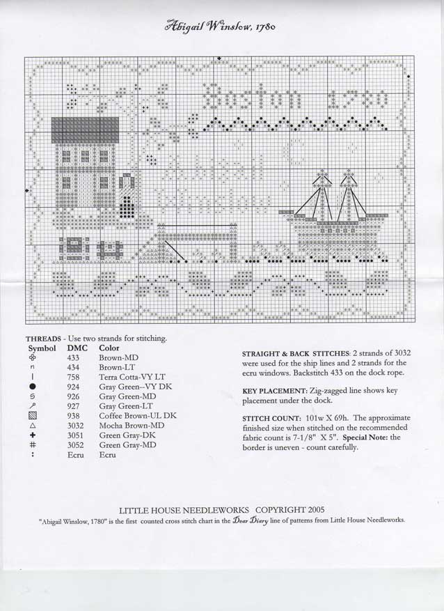 Schema punto croce Barchetta