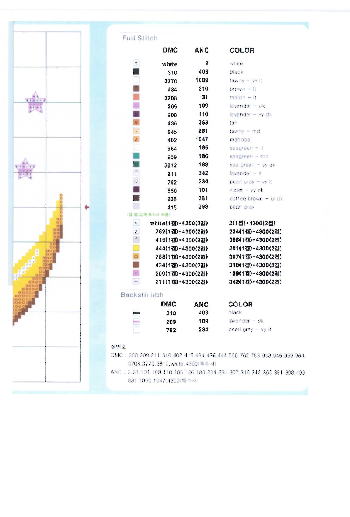 Schema punto croce Bimba luna 2