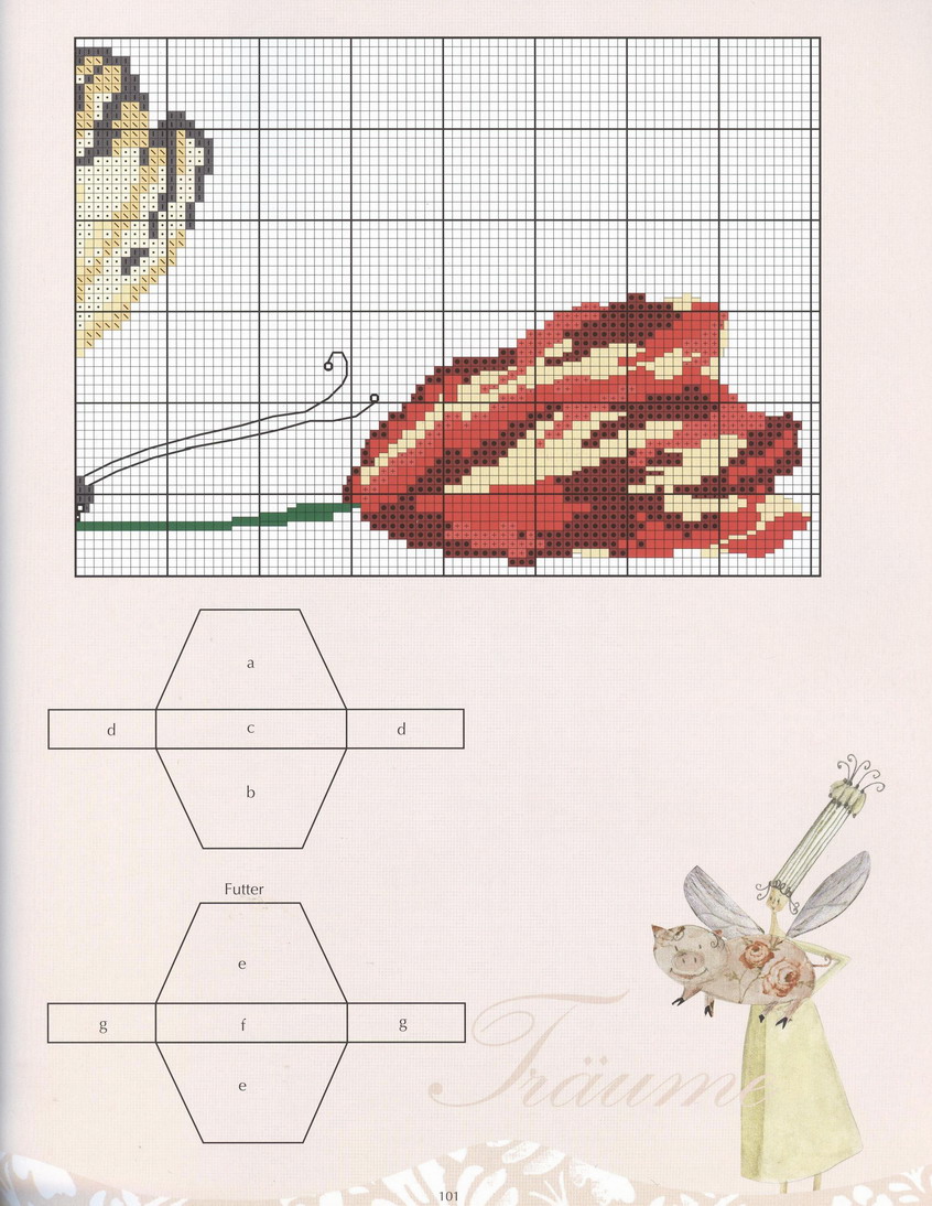 Schema punto croce Borsa farfalla 3