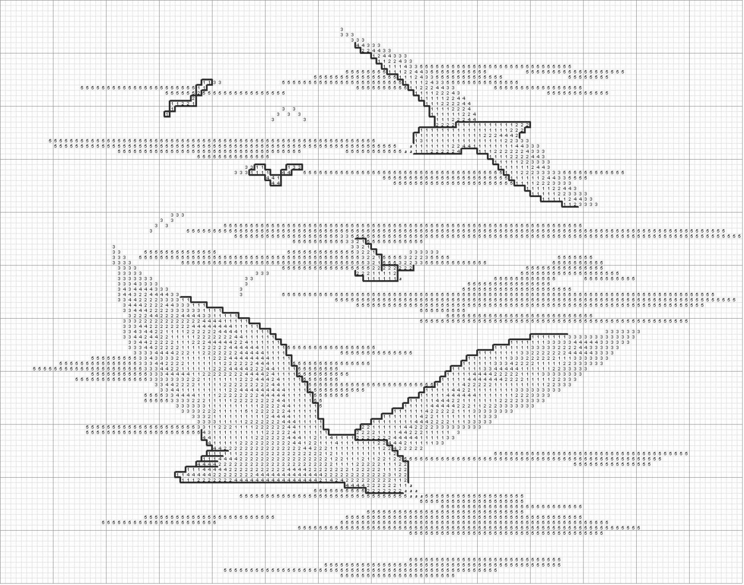 Schema punto croce Borsa gabbiani 2