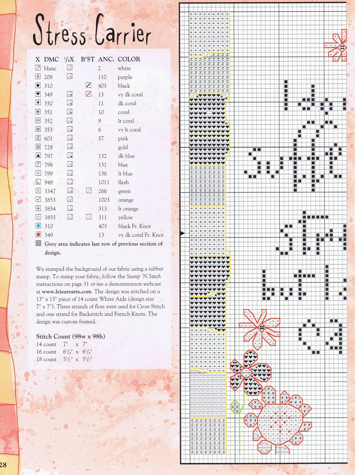 Schema punto croce Casalinga ginnastica 3