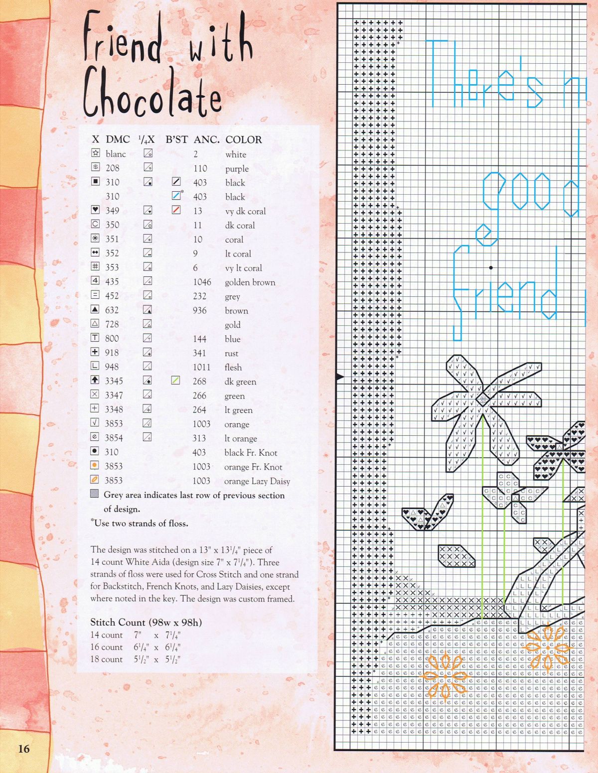 Schema punto croce Casalinghe amiche 3