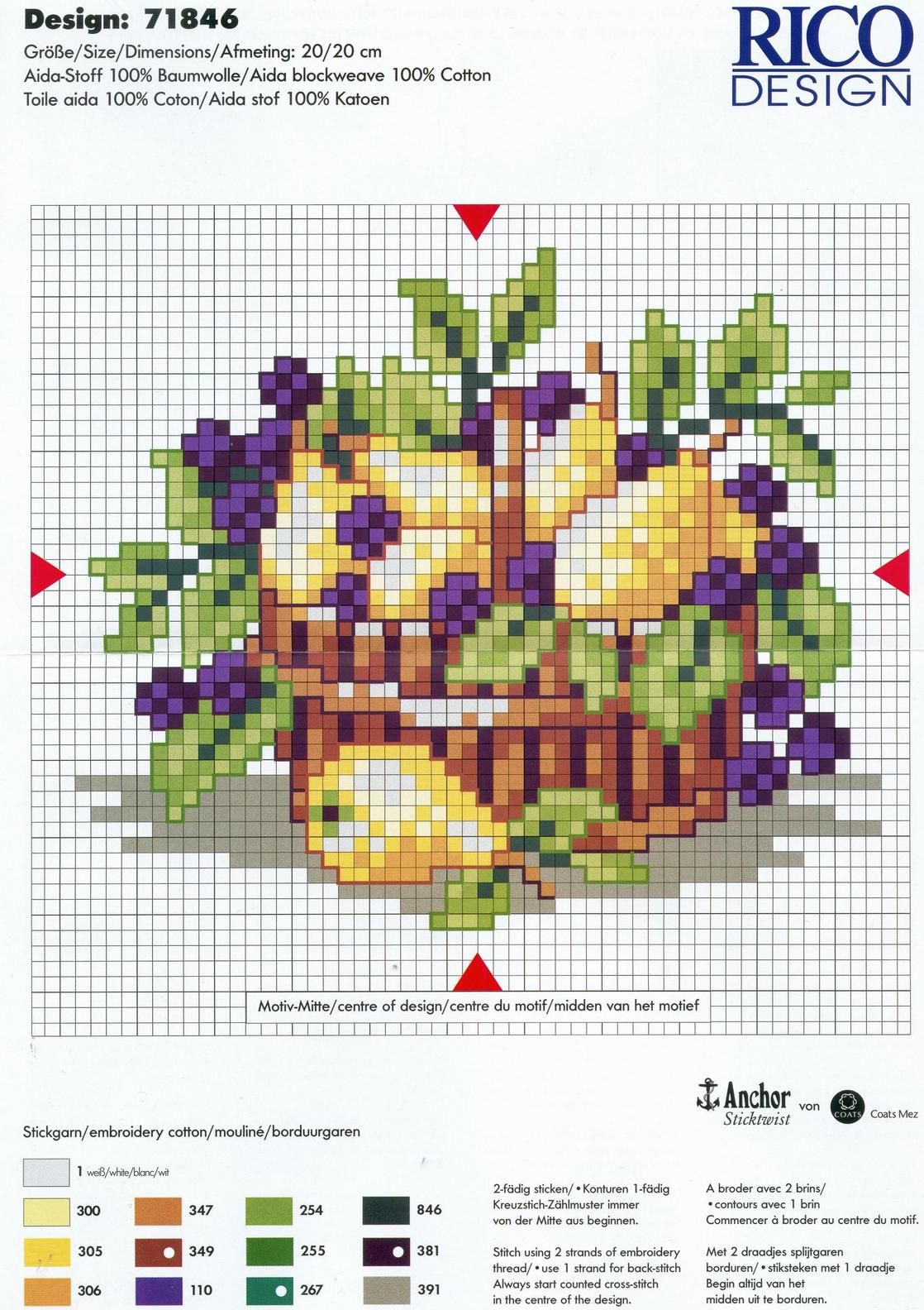 Schema punto croce Cestino frutta 3