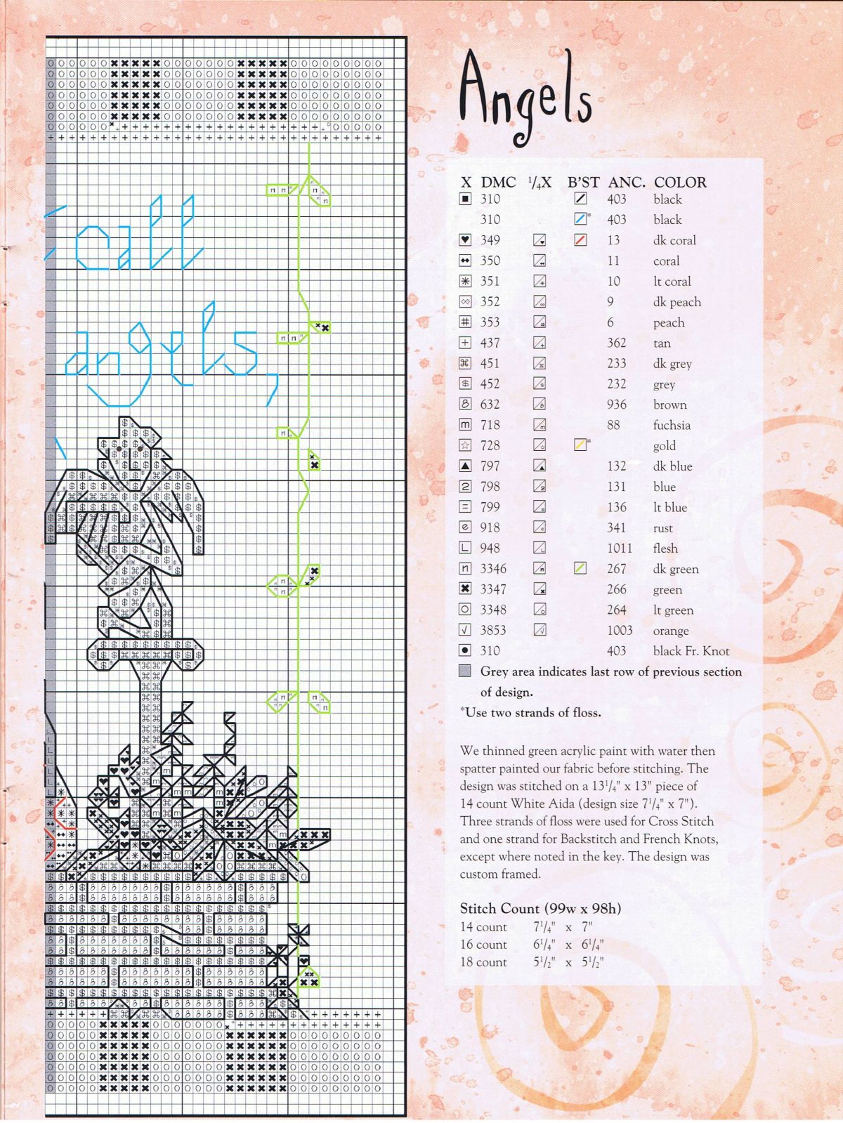 Schema punto croce Chiacchierata 3