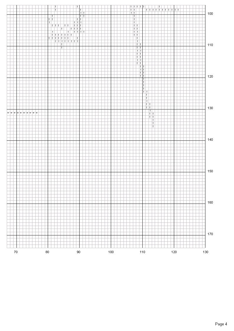 Schema punto croce Coppia per mano 3