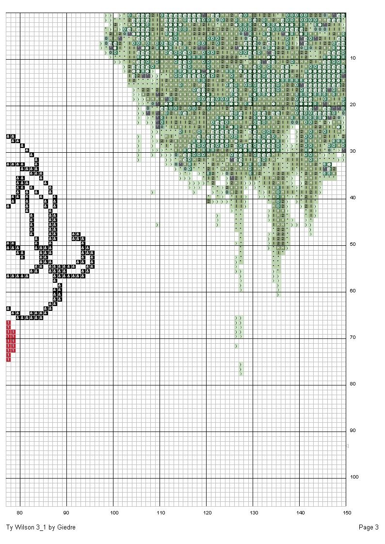 Schema punto croce Coppia rosa 3