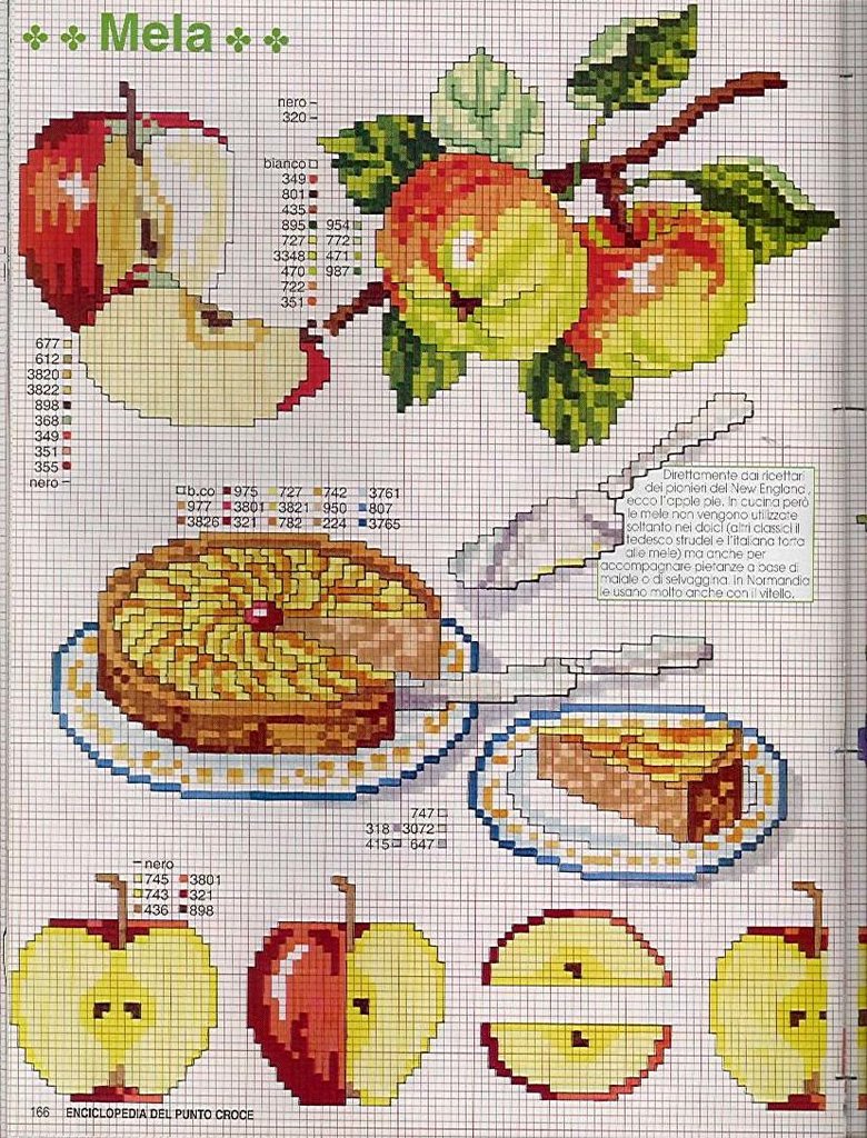 Schema punto croce Crostata mele