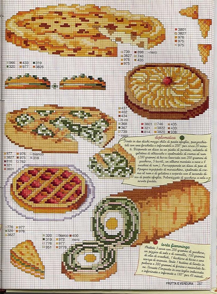 Schema punto croce Crostata mele 2