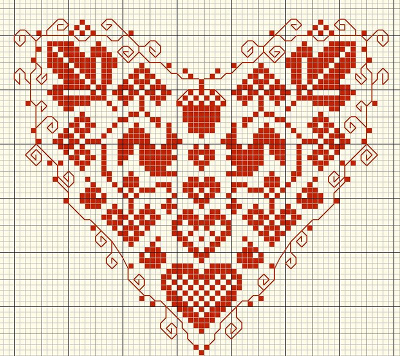 Schema punto croce Cuore rosso