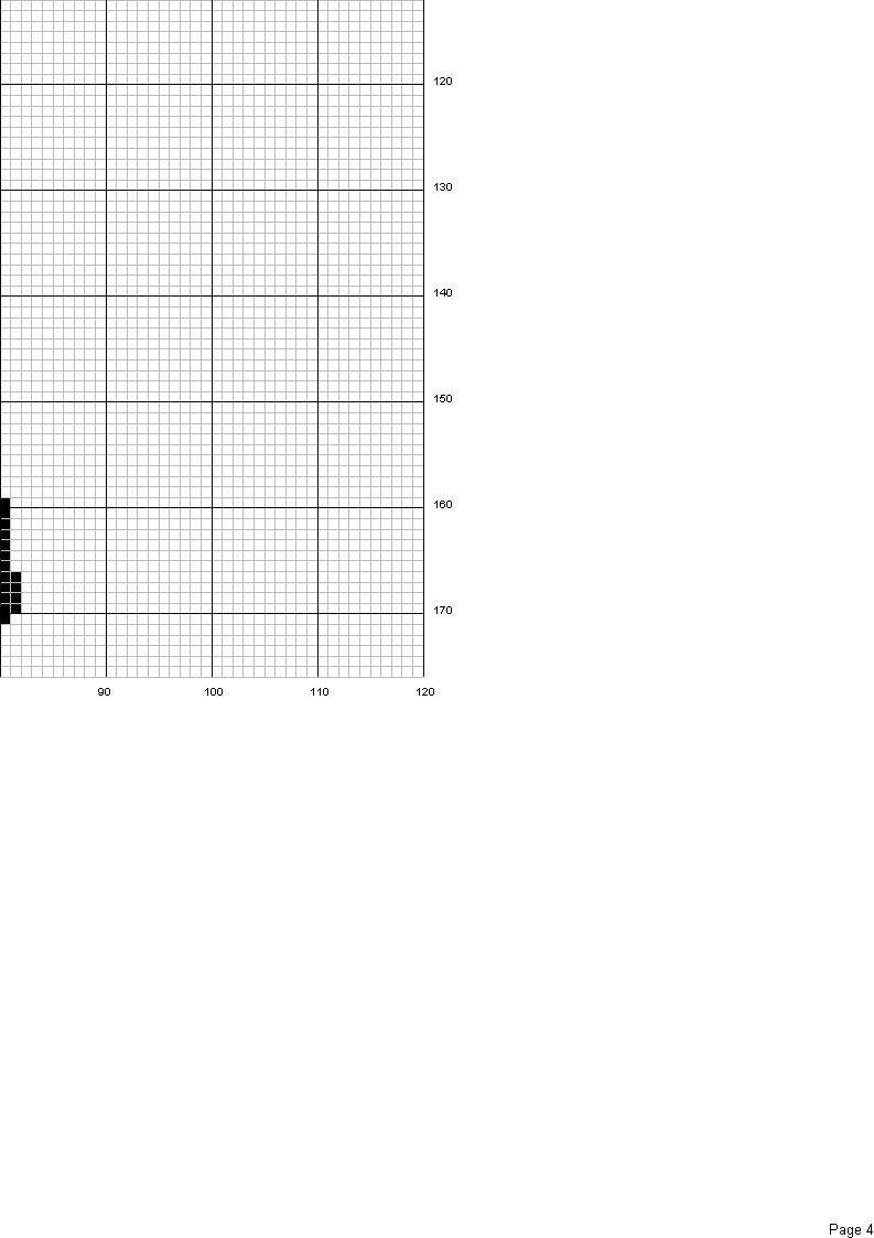 Schema punto croce Dama 5
