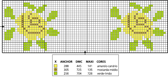 Schema punto croce Fiori 2