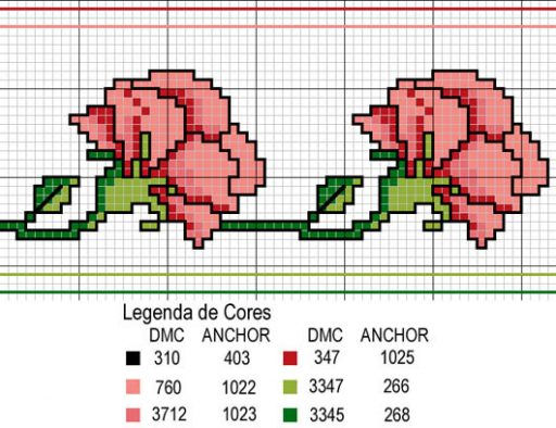 Schema punto croce Fiori rossi