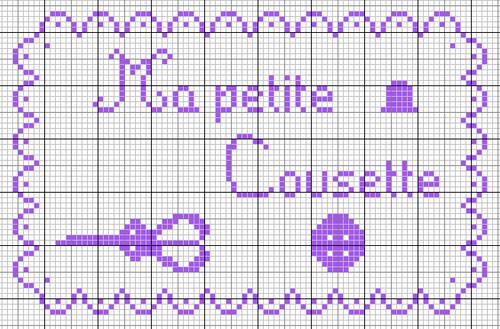 Schema punto croce Forbici