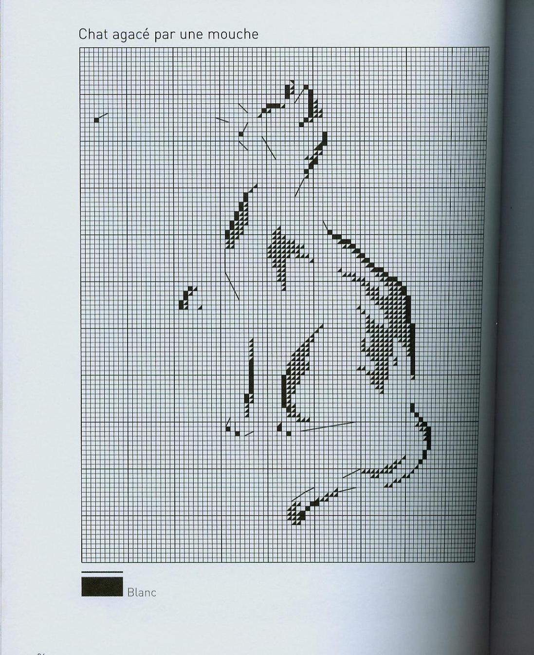 Schema punto croce Gatto 4