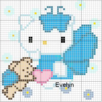 Schema punto croce Hello kitty