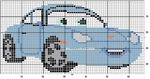 Schema punto croce Macchina