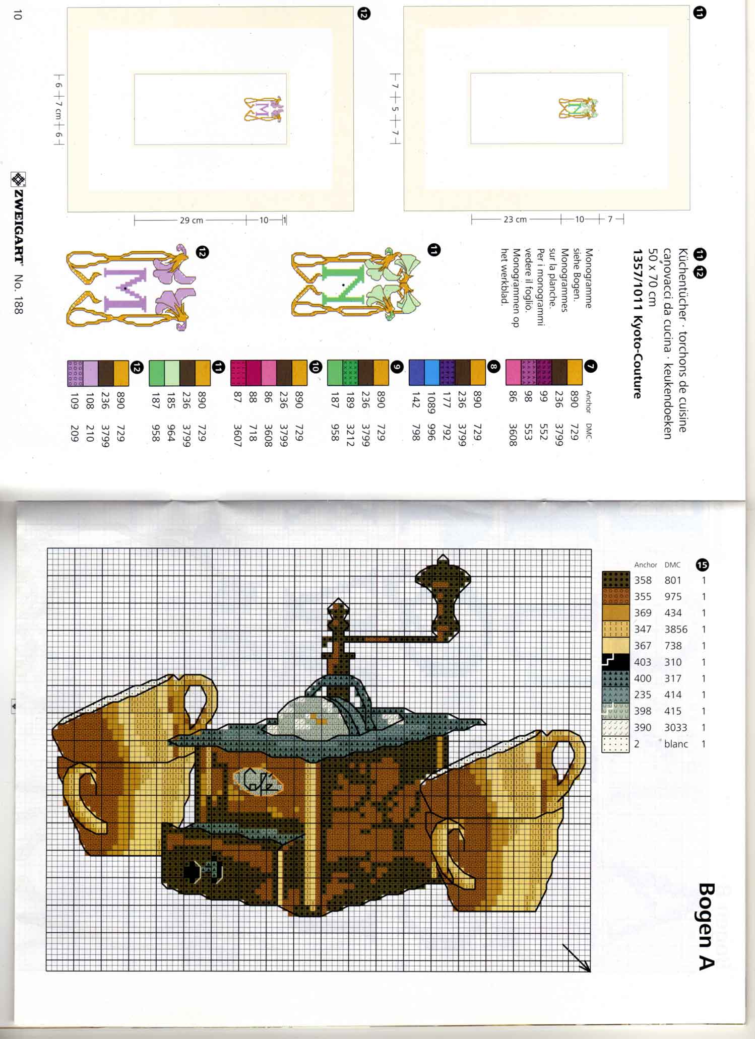 Schema punto croce Macinino