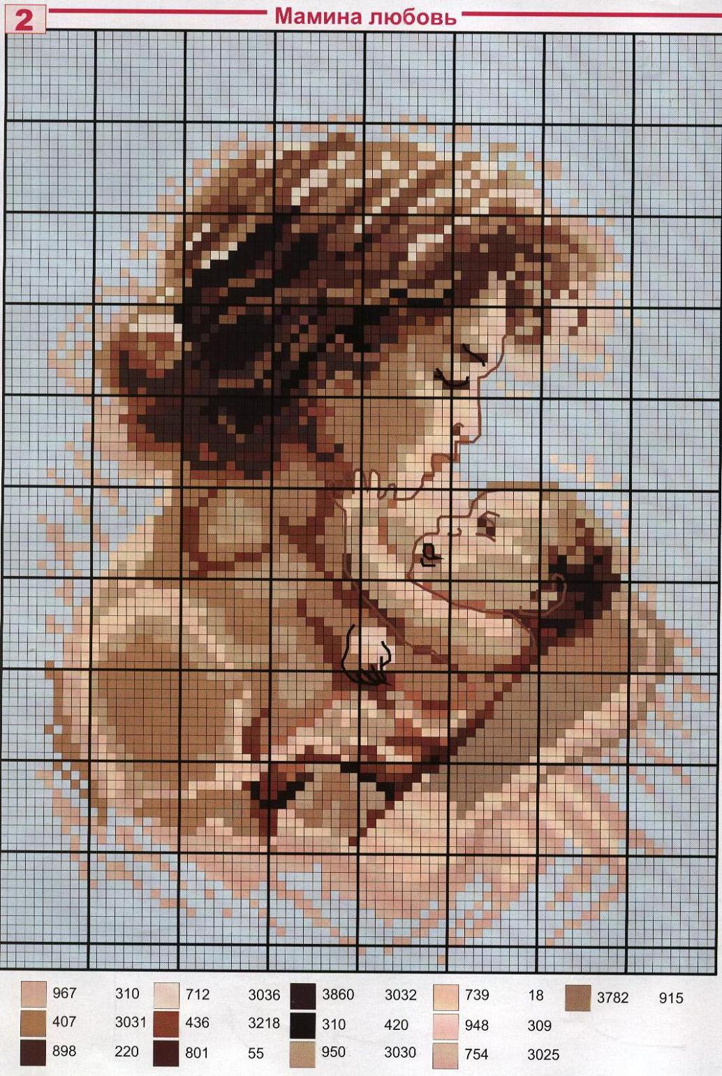 Schema punto croce Mamma bambino